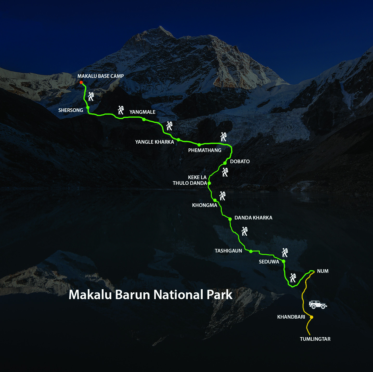 barun valley trek map